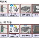 [오토인] 1년에 한 드럼, 택시 연료비 확 줄여 주는 &#39;ISG&#39; 인기 이미지