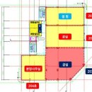 평택 포승읍 아산국가산업단지 사거리 코너 2층 상가 최저가 매매 이미지