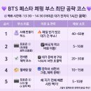 봉봉까스 | 6월 밀린 일기[방탄 페스타, 부천소풍컨벤션웨딩뷔페 하객 후기, 런닌이, 런닝초보]