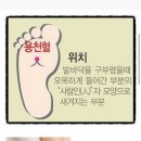 엄마손발마사지 이미지