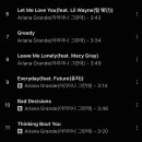 아리아나 그란데 Dangerous Woman 앨범 개쌉명반이라 생각하는 달글 이미지