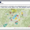 네오미래가치 이미지