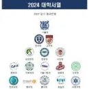 서울대-관악-경영대학