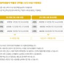 다솔초등학교 | 모든학교 주말창제(인문,사회,과학 체험학습 지원사업)