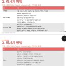 먼스PC | [퍼널먼스]퍼널먼스 프리인턴4기_2차 블로깅