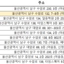 문현수이비인후과의원 이미지