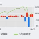 (주)아이엘사이언스 이미지