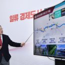하천(대전천1) 이미지