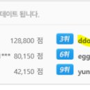 브라보게임랜드 이미지