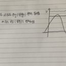 정범수 이미지