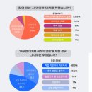 박산부인과 이미지