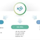 주식회사 굿프렌즈 이미지