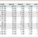지앤엠팜 이미지