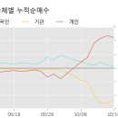 (주)에이치엘사이언스 이미지