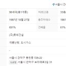 나산텔레콤 네이버블로그