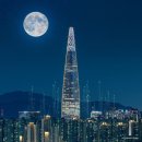 롯데와 샤롯데
