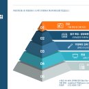 주 온핏 이미지