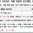 덴탑정보기술(주) 이미지