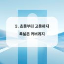 토스어학원 - 파주시 와석순환로 78 | 토스어학원