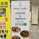 모모스테이블 이미지