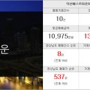 골드사랑부동산중개사무소 이미지