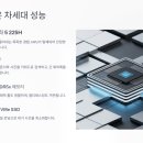 라이프티앤티 | LG그램 14ZD90T-GX56K 찐사용 후기 및 꿀팁