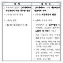 세무법인로앤택스 이미지