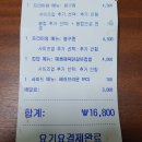 봉구스밥버거이매점