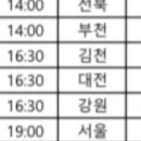 K1리그 5월5일 어린이날 매치 ㄷ ㄷ ㄷ 이미지