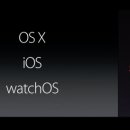 WWDC 2015, 애플이 보여준 세 가지 운영체제는 어떤 모습일까? 이미지