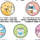 가위손헤어 이미지