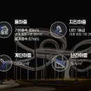 스페이스놀 이미지