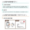 지원의료기 이미지