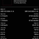 진남마을회관 이미지