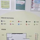 꿈자람작은도서관 | [장전/부산]작지만 알찬 금정아이꿈자람작은도서관 방문후기