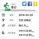 상봉산 Daum카페