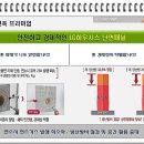 다인에너지 이미지