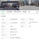 소로2류-236호 이미지