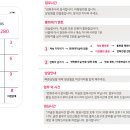 사유지점 이미지
