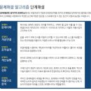 마더수학