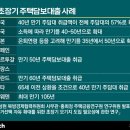 2023-0028 이미지