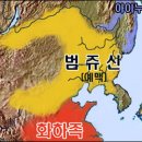 예맥
