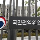 국민권익위, 장애인 등 약자 상대로 한 보험사의 ‘묻지마 소송’에 제동 이미지