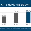 경신교통㈜ 이미지