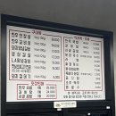 블루픽셀 스테이 | [경주 1일차]산갈래닭갈비본점, 바실라, 불국사, 거마장숯불갈비(+해바라기 개화 상태)