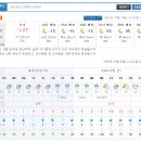 210120 이미지