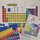 플루오린 | [공지] ［공구］재밌게 익히는 러닝리소스&amp; 가베가족 원소주기율표 교구 OPEN