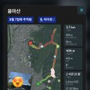 망우산 3보루 | 한여름 대낮 용마산 아차산 연계 산행 후기