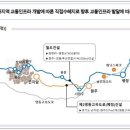모데이즈