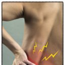 안아픈세상한의원 이미지